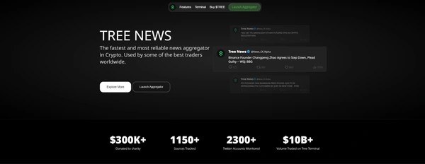 Tree Token Header