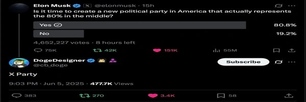 X PARTY Token Header
