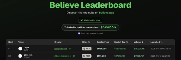 Worthless Dash Coins Token Header