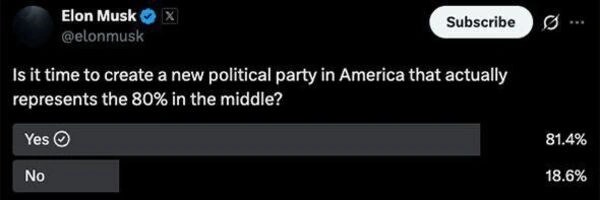 new political party  Token Header