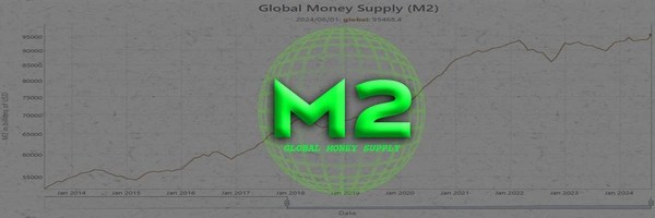 GLOBAL MONEY SUPPLY Token Header